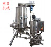 幾種硅藻土過濾機(jī)的介紹